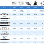 wire-harness-taping-machine