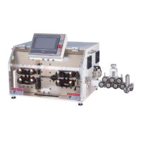 SM-R30 Multi cores cable cut strip and inner core strip machine